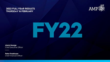 AMP FY 2022 Investor Presentation cover